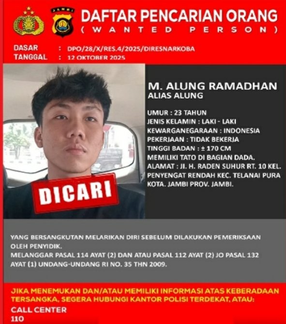 Alung tersangka 58 Kg sabu