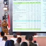 Program Tiga Juta Rumah