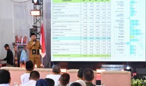 Program Tiga Juta Rumah