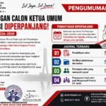 Balap sepeda